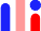chartBlocks